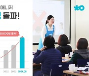 청소연구소 매니저 15만명 돌파…론칭 7년만에 100배↑