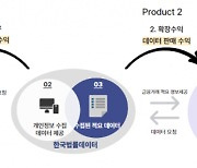 한국법률데이터, 금융 서류 발급 ‘우리민원’ 론칭