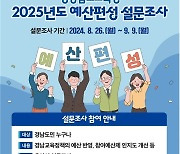 "2025학년도 경남 교육 예산 편성에 의견 주세요"