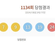 제1134회 로또 1등 14명…당첨금 1인당 17억5569만원