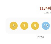 제1134회 로또 1등 ‘3, 7, 9, 13, 19, 24’…보너스 ’23‘