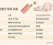 아이 낳으면 10% 이자에 축하금도… 은행권 저출산 특화 상품 봇물