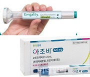 ‘앰겔러티’ vs. ‘아조비’ 본격 맞대결, 韓편두통 예방제 시장 성장 견인하나