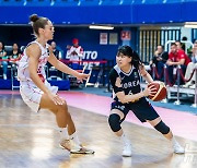 '이소희 23득점' 여자 농구, FIBA 월드컵 사전 예선 결승 진출