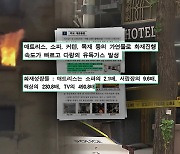 “침대 매트리스가 불 키워”…추가 현장감식 예정