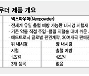 넥스트바이오메디컬, 내시경 지혈재 첫 '예방 목적' 美 허가 초읽기