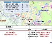 '세종~공주' BRT 삽 뜬다…소요시간 16분 단축