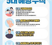 합천군, 코로나 대응 …경구 치료제 정보 실시간 제공