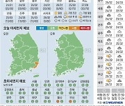 [오늘의 날씨] 2024년 8월 26일