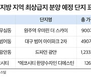 지역 내 ‘최상급지’ 새 아파트 공급 잇달아