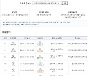 스포츠토토, 주중 다양한 경기 대상 프로토 승부식 104회차 발매