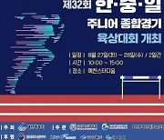 제32회 한중일주니어종합경기대회 육상경기 개최