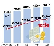 천 원짜리 한 장으로 金투자?…돈 몰리는 골드뱅킹