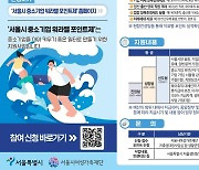 '서울시 중소기업 워라밸 포인트제' 145개사 선정..2차모집 시작