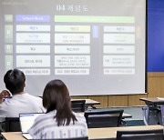 서울시교육청, 지역사회 공유학교 모델 운영 기본계획 발표