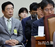 정무위 출석한 김형석 독립기념관장