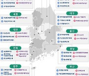 '지역혁신 선도기업육성' 예타 면제…"마지막 퍼즐 맞춰"