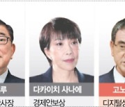 日 차기 총리 경쟁, 고이즈미-이시바 각축···자민 지지층서 고이즈미 강세