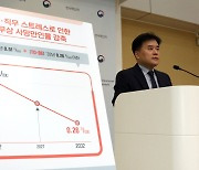 공무원 과로사 방지 '긴급 직무휴지' 도입