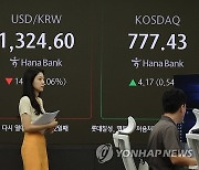 코스피 장 초반 강보합 2,700대 등락…코스닥은 약보합(종합)