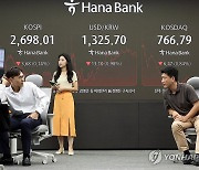 코스피 2,690대서 약세 마감…코스닥도 하락