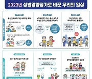 '사립학교 직원' 육휴수당 비과세…성별영향 평가 3789건 개선