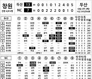 [2024 KBO리그 기록실] 두산 vs NC (8월 27일)