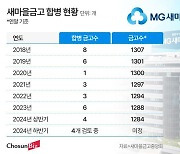 [단독] 새마을금고, 올해 8개 금고 줄인다… 6년 만의 최다 합병