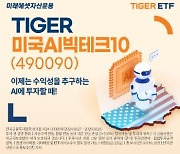 미래에셋운용, 'TIGER 미국AI빅테크10 ETF' 신규 상장