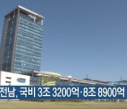 [간추린 단신] 광주·전남, 국비 3조 3200억·8조 8900억 반영 외