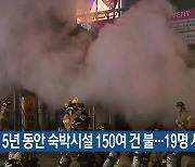 5년 동안 숙박시설 150여 건 불…19명 사상