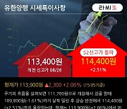 '유한양행' 52주 신고가 경신, 렉라자의 FDA 승인과 전망 - 하나증권, BUY