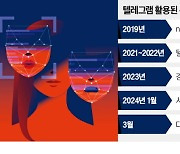 익명의 毒…'디지털 성범죄 소굴' 된 텔레그램