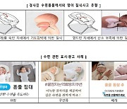 아기 수면용품 56.7% 질식사고 위험