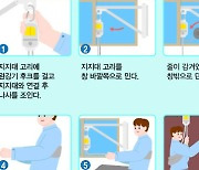 [더그래픽]걸고 던지고 조이고…'생명줄' 완강기 사용법