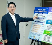 광역 교통망·미래 100년 사업 '수두룩' 전남도 2년 연속 국비 '9조시대' 닻 올린다