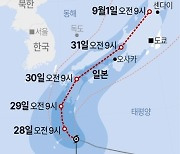 [그래픽] 제10호 태풍 '산산' 예상 진로