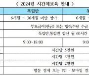 "시간제보육 제공기관 확대로 가까운 곳에서 쉽고 편리하게 보육서비스 이용하세요"