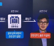 대통령실 만찬 연기…‘한동훈 패싱’ 논란