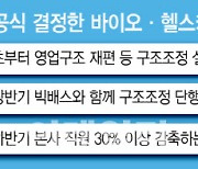 “일단 살고 보자” 네임드 바이오텍도 못피한 구조조정