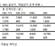 “패럴림픽 볼 권리” 김예지의원, 장애인 스포츠시청권 보장 3법 추진