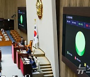 간호법 국회 통과