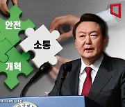 尹, 29일 국정브리핑·기자회견…"키워드는 민생·안전·개혁·소통"(종합)