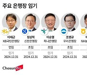 연말 임기만료 앞둔 은행장 7명… 연임이냐 교체냐 ‘촉각’