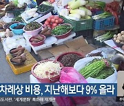 추석 차례상 비용, 지난해보다 9% 올라