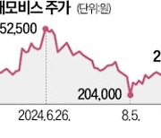 현대모비스, 니켈 없는 전기차 인덕터  세계 첫 개발