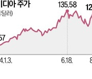 "엔비디아 GPU, 2030년 차세대 반도체로 대체"