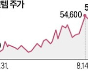 '파죽지세' 현대로템, 방산·철도 수출 질주