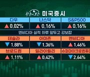 엔비디아에 숨죽인 증시…다음은 美 고용지표 [마켓인사이트]