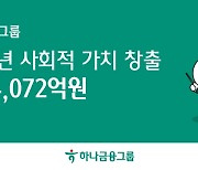 ESG 실행으로 사회적 가치 ‘5조4072억’ 창출